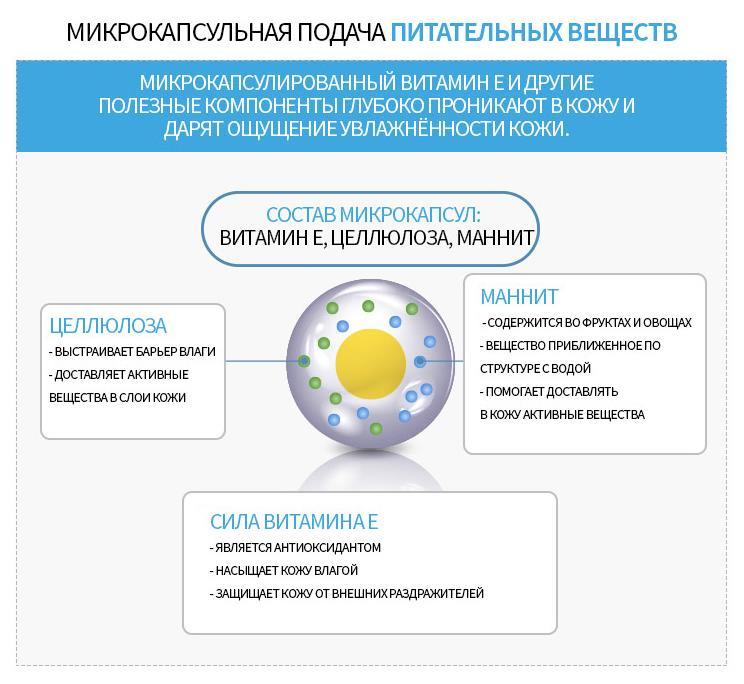 Купить мефедрон телеграм